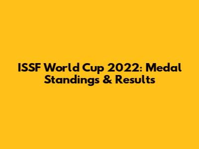 ISSF World Cup 2022: Medal Standings & Results
